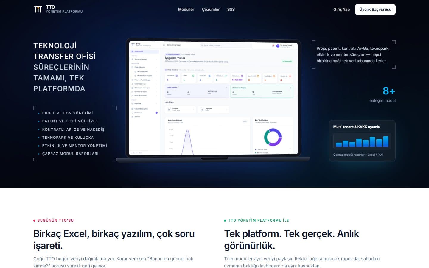 ttopro.com